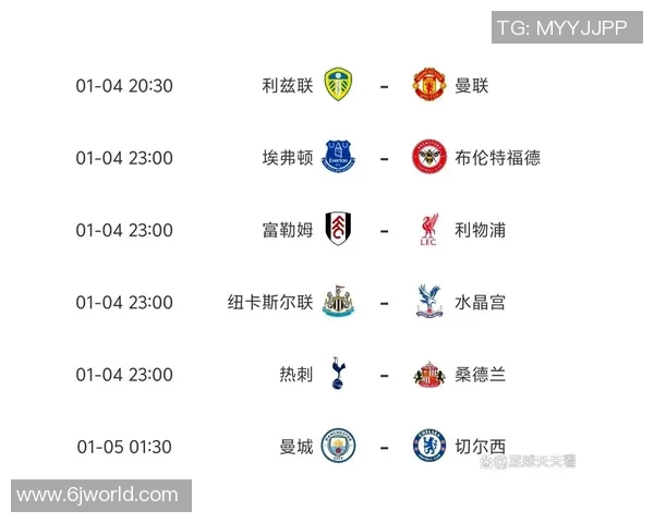 曼城与切尔西激战在即225盘口解析与赛前预测